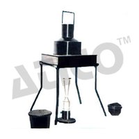Carbon Residue Apparatus Conradson