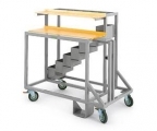 uPVC Profile Working Machinery/Productivity Enhanc