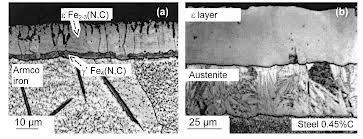 Ferritic Nitrocarburizing Services