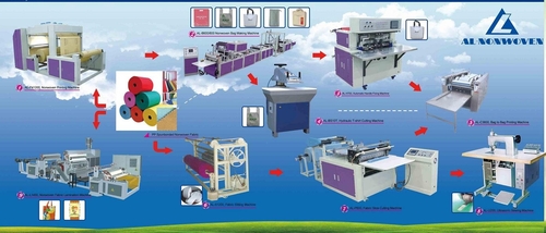 Non Woven Bag Making Machines - New 6 Power, 230 Voltage | Multi-Color Options, Advanced Making Machines