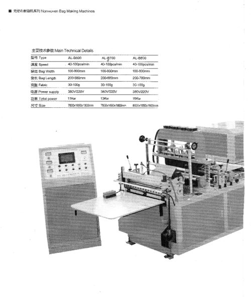 Non Woven Bag Making Machines