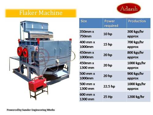 Poha Flaker Machine