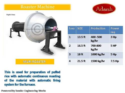Muri Roaster Muri Roaster