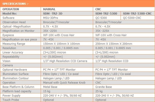 Universal Measuring Microscope Table