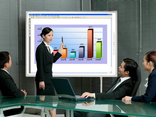 Electronic Board