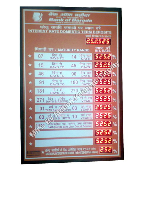 Bank Rate interest Display Boards