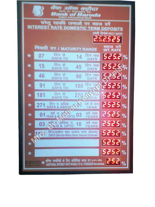 Bank Interest Display Boards
