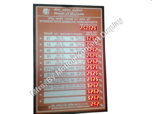 Bank Rate of Interest Board