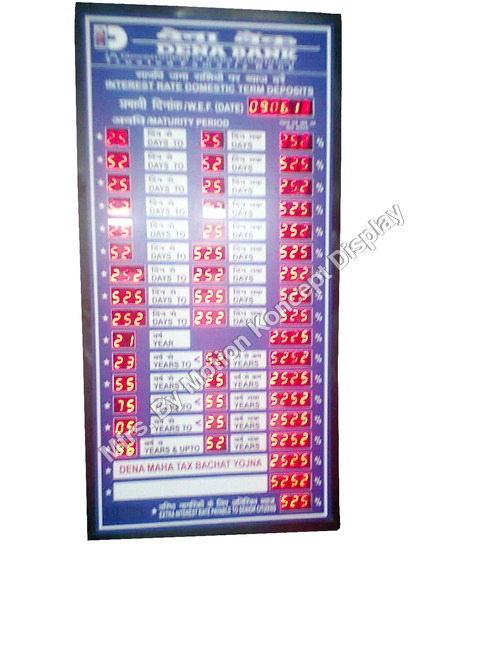 Bank Rate of Interest Display Boards