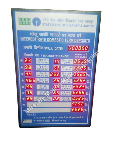 Bank Interest Boards