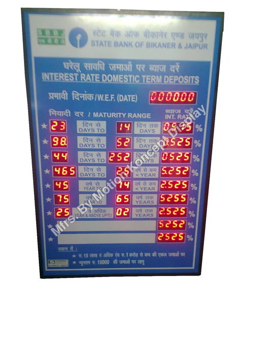 Bank Rate of interest Display Boards