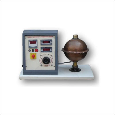 Thermal Conductivity of Insulating Powder