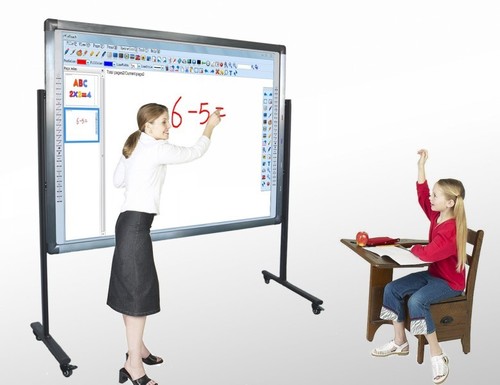 Interactive Touch Screen