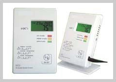 VOC Monitor and Controller