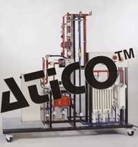 Central Heating System