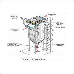 Automatic Pulse Jet Bag Filter