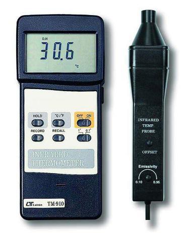 Narrow Spot Infrared Thermometer