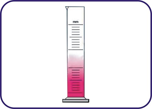 Rain Gauge Cylinders Graduated 25 Mm - Dimension (L*W*H): Approximately 30 Cm (H) X 6 Cm (Diameter)