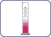 Rain Gauge Cylinders Graduated 25 Mm - Dimension (l*w*h): Approximately 30 Cm (h) X 6 Cm (diameter)