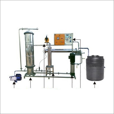 Industrial RO Purifier Plant
