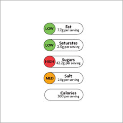 Nutritional Labelling