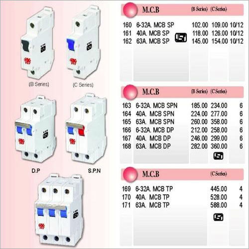 Miniature Circuit Breaker