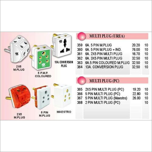 Multipin Connectors