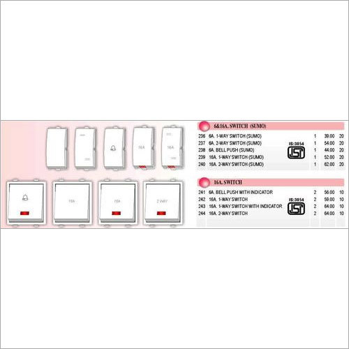 Modular Switches