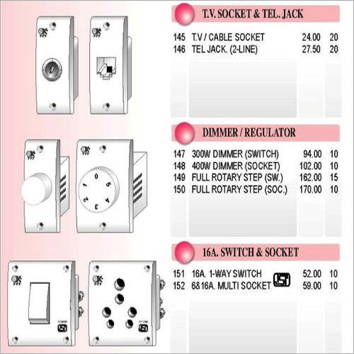 Full Rotary Socket Fan Regulator