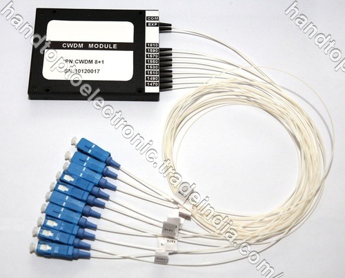 CWDM Mux/Demux