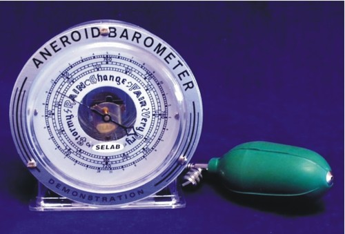Demonstration Aneroid Barometer