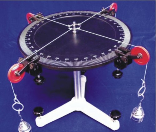 Force Table By SINGHLA SCIENTIFIC INDUSTRIES