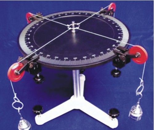 Force Table