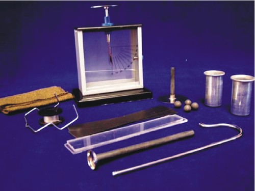 Electrostatics Kit - Advanced Nanotechnology | Comprehensive Experimentation Tools, Interactive Learning Modules, Safety Equipment