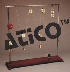 Pulley Demonstration Set