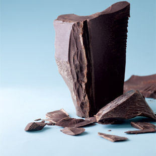 Unsweetened Chocolate