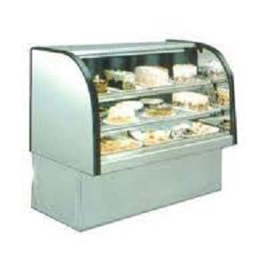 Display Counters