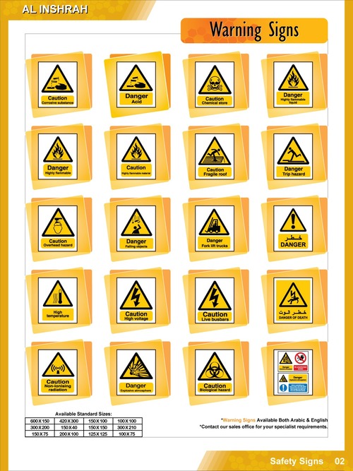 Warning Sign Board