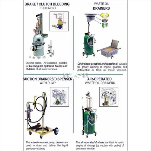 Lubrication Equipments Lubrication Equipments