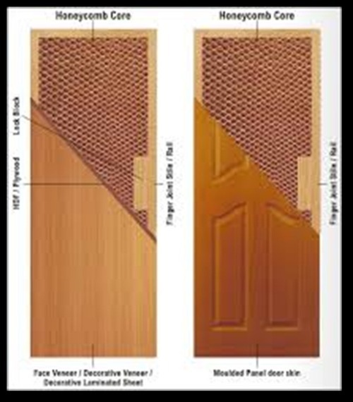 Honey Comb Door Application: Commercial