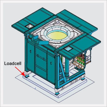 Weighing & Automation - Weighing Systems