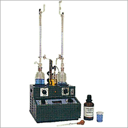 Pharmaceutical Testing Equipments