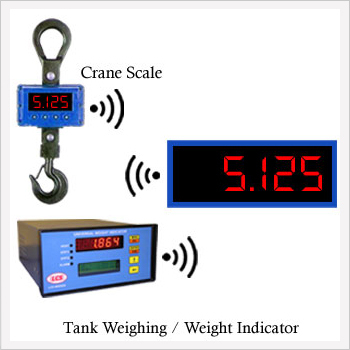 Wireless Remote Display