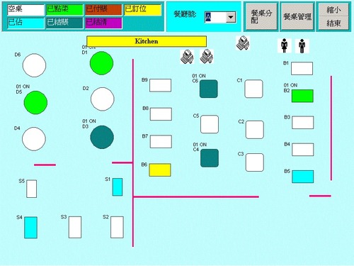 Restaurant Management System