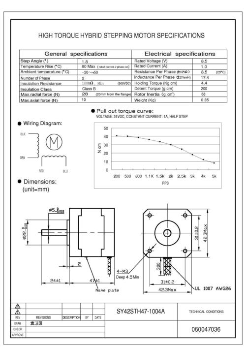 SY42STH47 SOYO motor