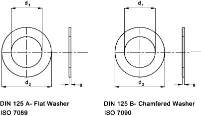 Chamfered Washer