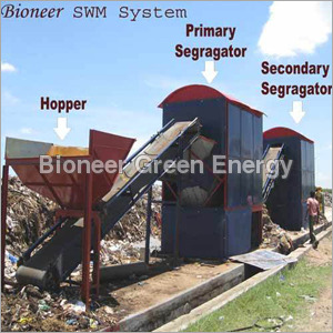 Waste Transport Compactor