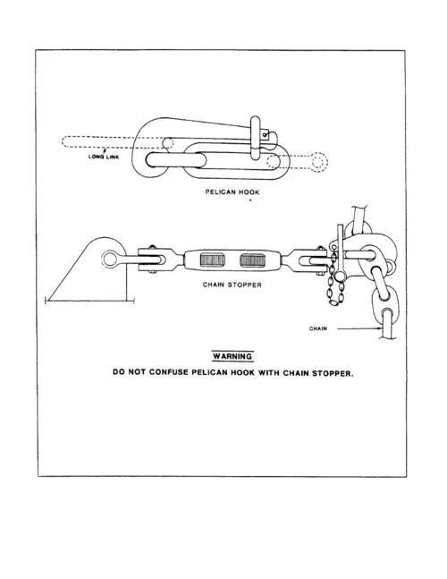Pelican Hook Chain Stoppers/Hi-Torque Chain Stoppers