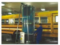 Car Washing Unit