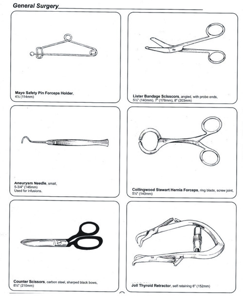 General Surgical Instruments - Automation Grade: Manual